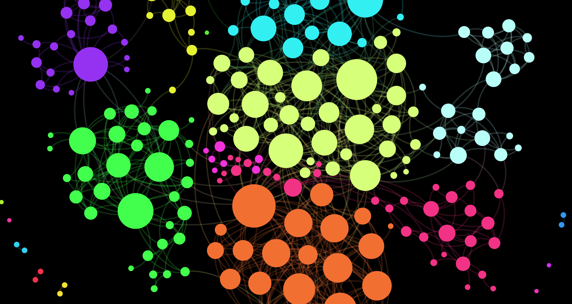 Educarse 2.0, autonomía y dependencia de procesos educativos
